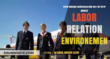 Airline Deregulation Act 1978: Transforming Labor Relations in Aviation