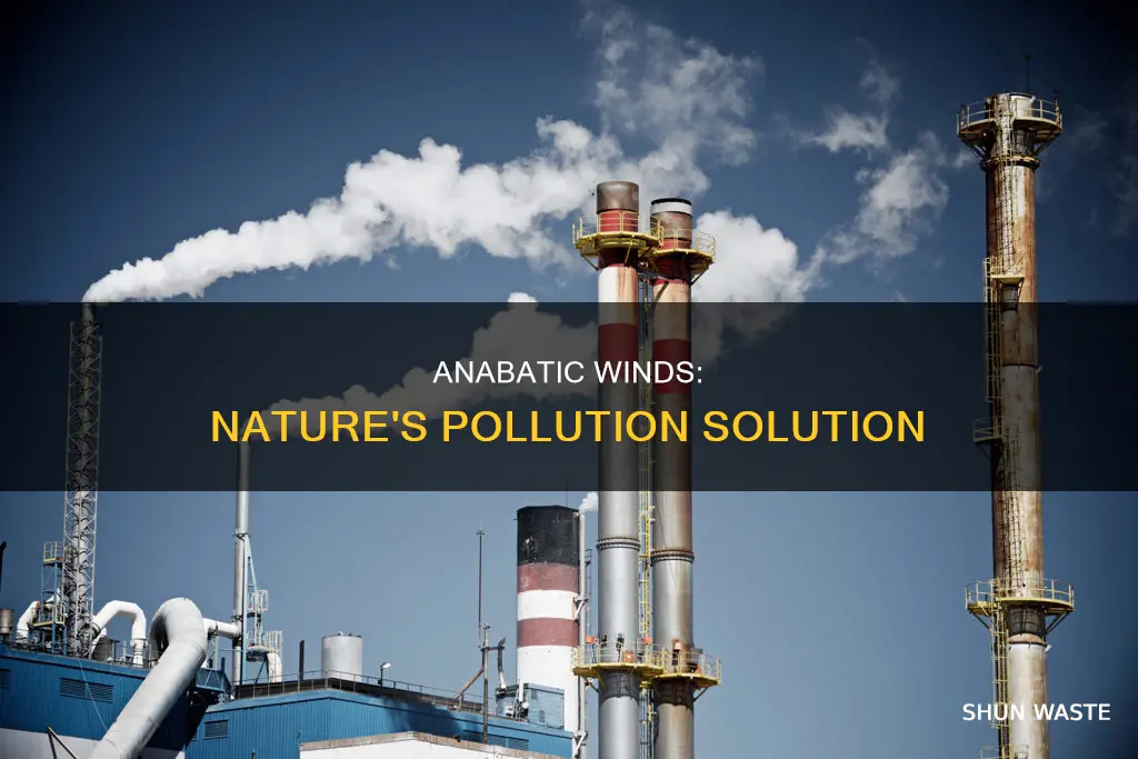how anabatic winds assist in removing pollution