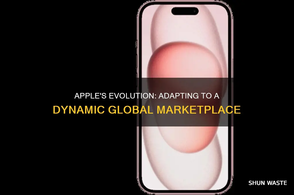 how apple adapted to the changing environment