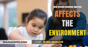 Applied Behavior Analysis: Shaping Sustainable Environmental Practices and Outcomes