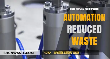Applied Fluid Power Automation: Streamlining Efficiency and Reducing Waste