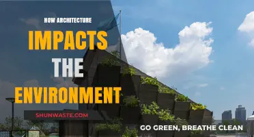 Sustainable Design: How Architecture Shapes Our Environment and Future