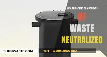 Neutralizing Acidic Waste: Effective Methods for Safe Environmental Disposal