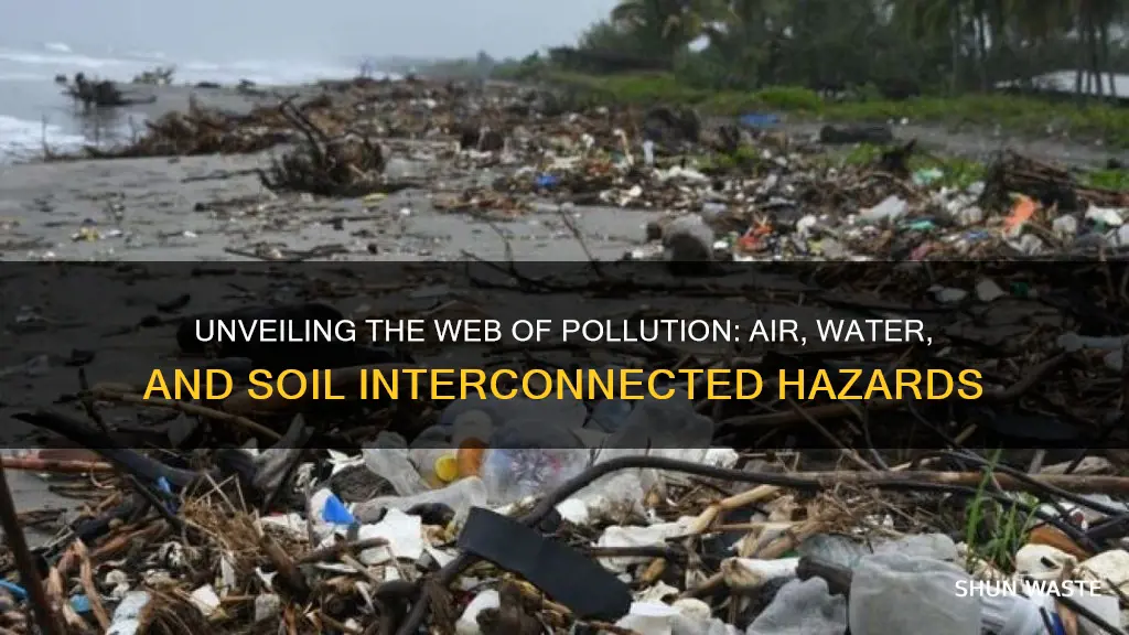 how are air water and soil pollution connected