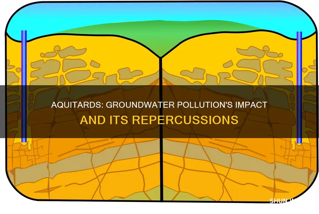 how are aquitards affected by groundwater pollution