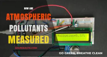 Measuring Atmospheric Pollutants: Methods and Techniques
