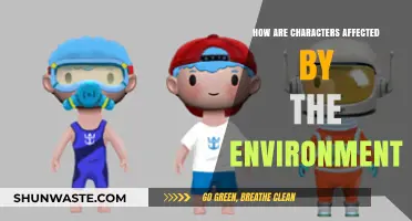 Environmental Influence: Shaping Characters' Traits, Decisions, and Story Arcs