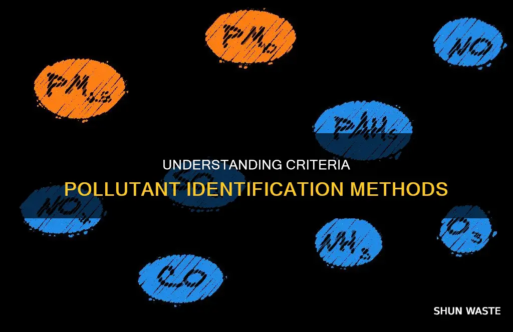 how are criteria pollutants identified