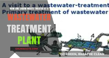 Treating Liquid Waste: A Deep Dive into Wastewater Treatment Processes
