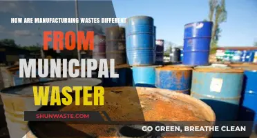 Manufacturing vs. Municipal Waste: Key Differences and Management Strategies