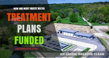 Funding Wastewater Treatment: Public vs. Private Investment Strategies