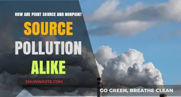 Similarities Between Point Source and Nonpoint Source Pollution