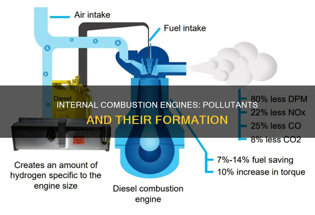how are pollutants formed in internal combustion engine