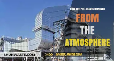 Atmospheric Purification: Removing Pollutants from Our Air