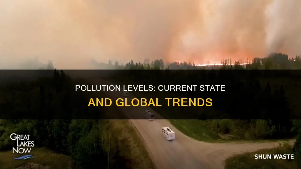 how are pollution levels now