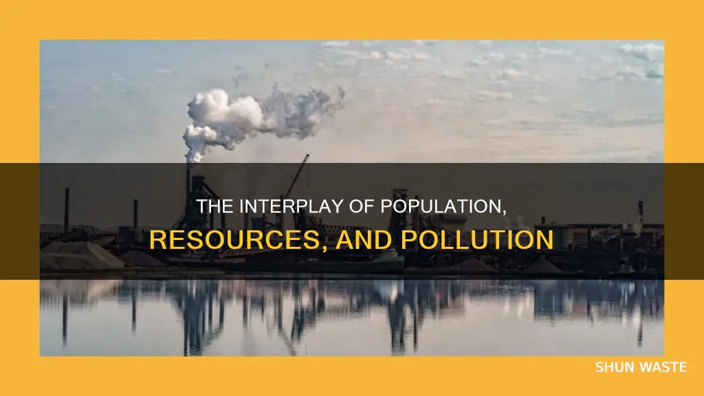how are population growth resource use and pollution interconnected