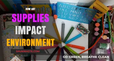 Eco-Friendly Art: How Supplies Shape Our Environmental Footprint