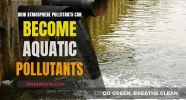 Atmospheric Pollutants: Aquatic Impact and Toxic Legacy