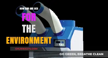 Air Conditioners' Environmental Impact: Uncovering the Hidden Costs of Cooling