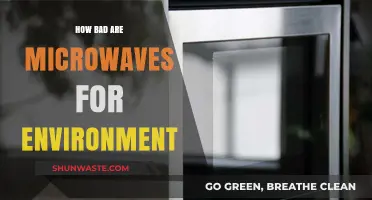 Microwaves' Environmental Impact: Uncovering Hidden Costs of Convenience