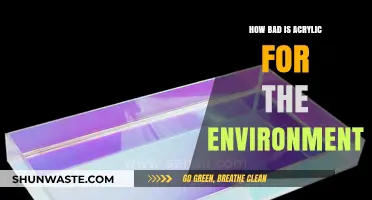 The Environmental Impact of Acrylic: A Sustainable Fashion Dilemma