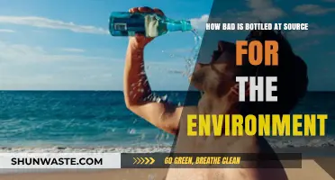 Bottled at Source: Uncovering the Hidden Environmental Costs of Convenience