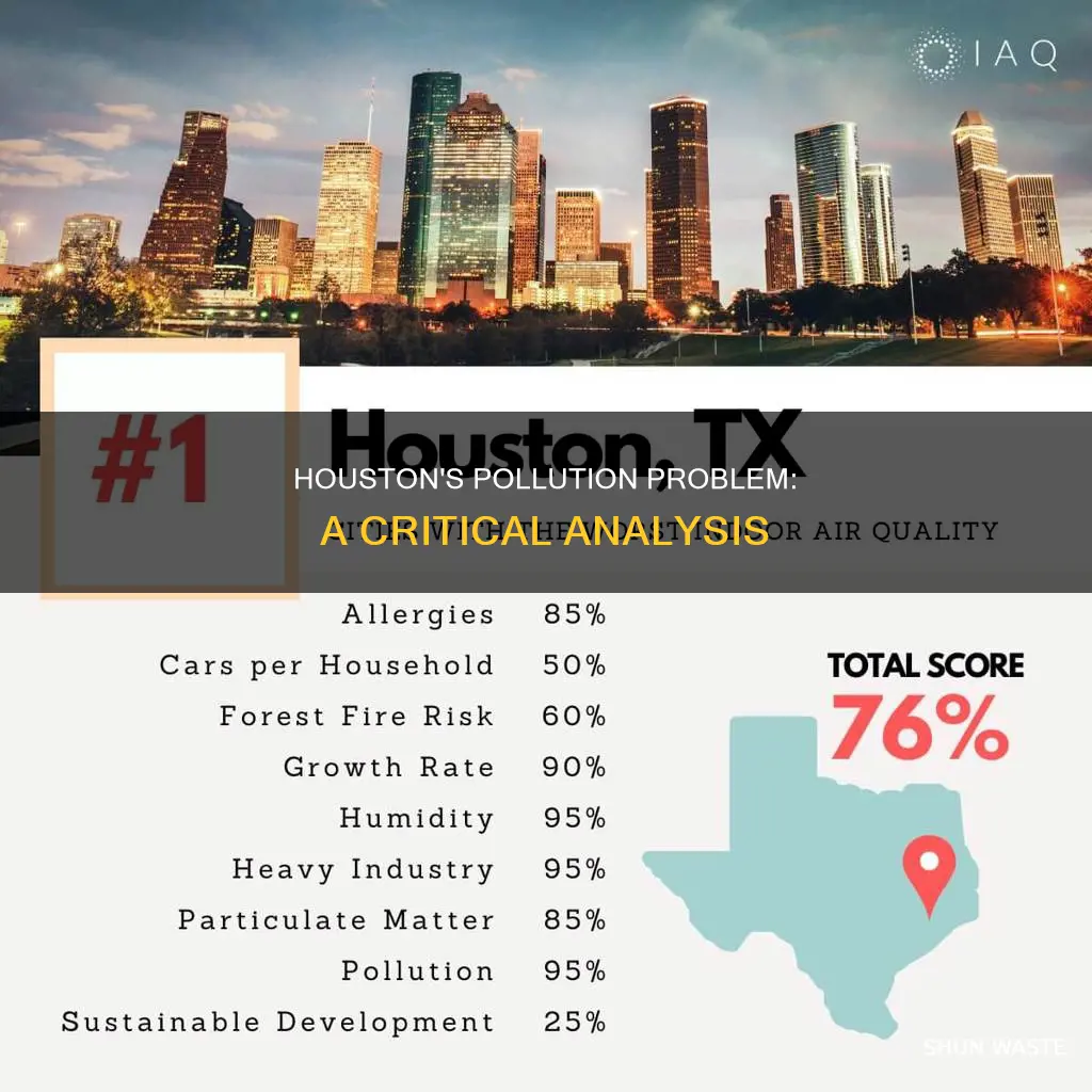 how bad is houston pollution