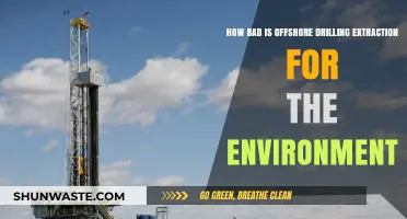 Offshore Drilling's Devastating Environmental Impact: A Deep Dive