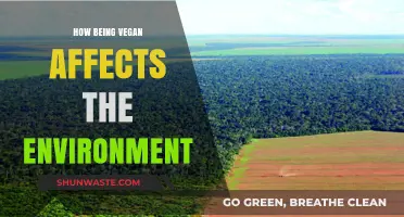 Veganism's Green Impact: How Plant-Based Diets Benefit Our Planet