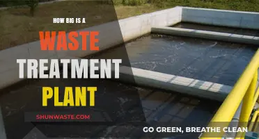 Exploring the Size and Scale of Waste Treatment Plants