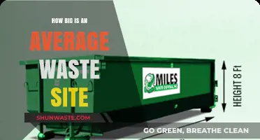 Understanding the Size of an Average Waste Site: A Comprehensive Guide