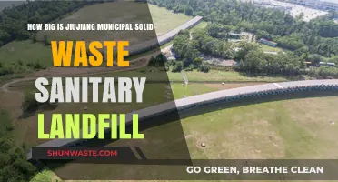 Exploring Jiujiang's Massive Municipal Solid Waste Sanitary Landfill Size