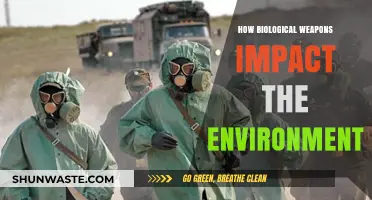 Biological Weapons' Devastating Environmental Impact: A Comprehensive Analysis