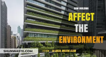 How Buildings Impact Our Environment: A Comprehensive Analysis