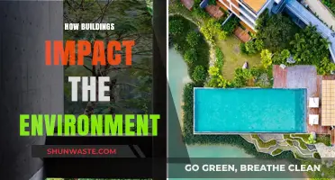 Sustainable Architecture: How Buildings Shape Our Environmental Footprint