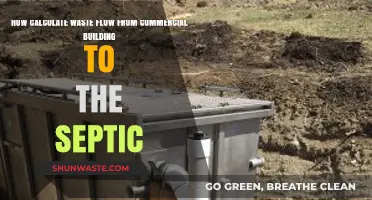 Calculating Commercial Building Waste Flow to Septic Systems: A Guide