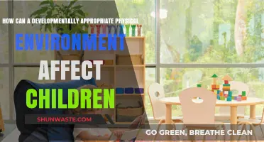 Creating Spaces for Growth: Impact of Physical Environments on Child Development