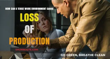 Stressful Workplaces: How Tension Undermines Productivity and Team Performance