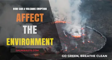 Volcanic Eruptions: Environmental Impacts and Long-Term Consequences Explored