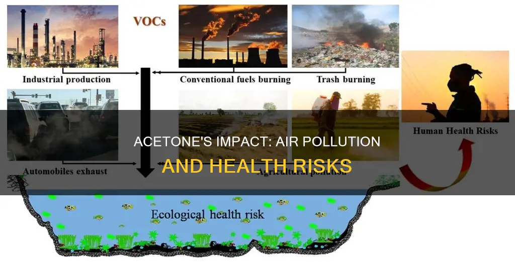 how can acetone pollute the air