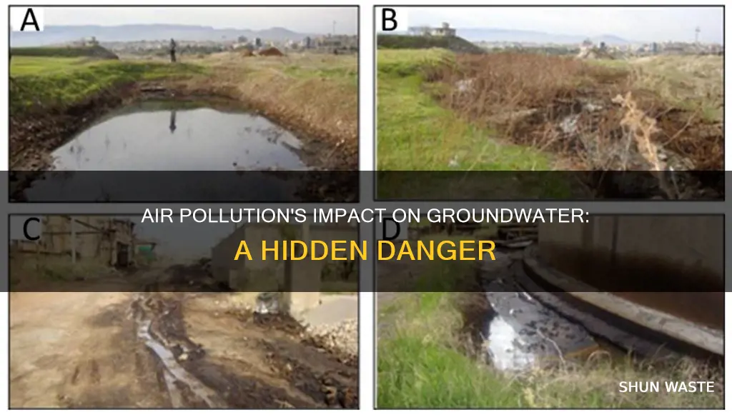 how can air pollution affect ground water