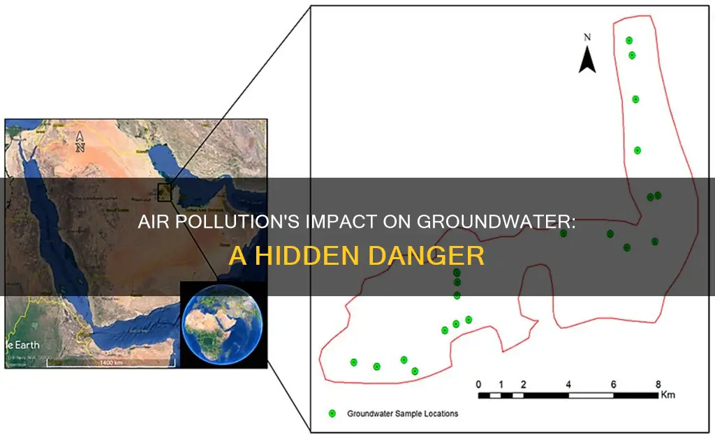 how can air pollution affect groundwater