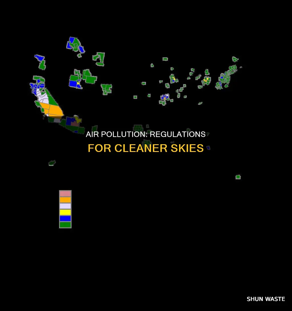 how can air pollution be reduced through regulations