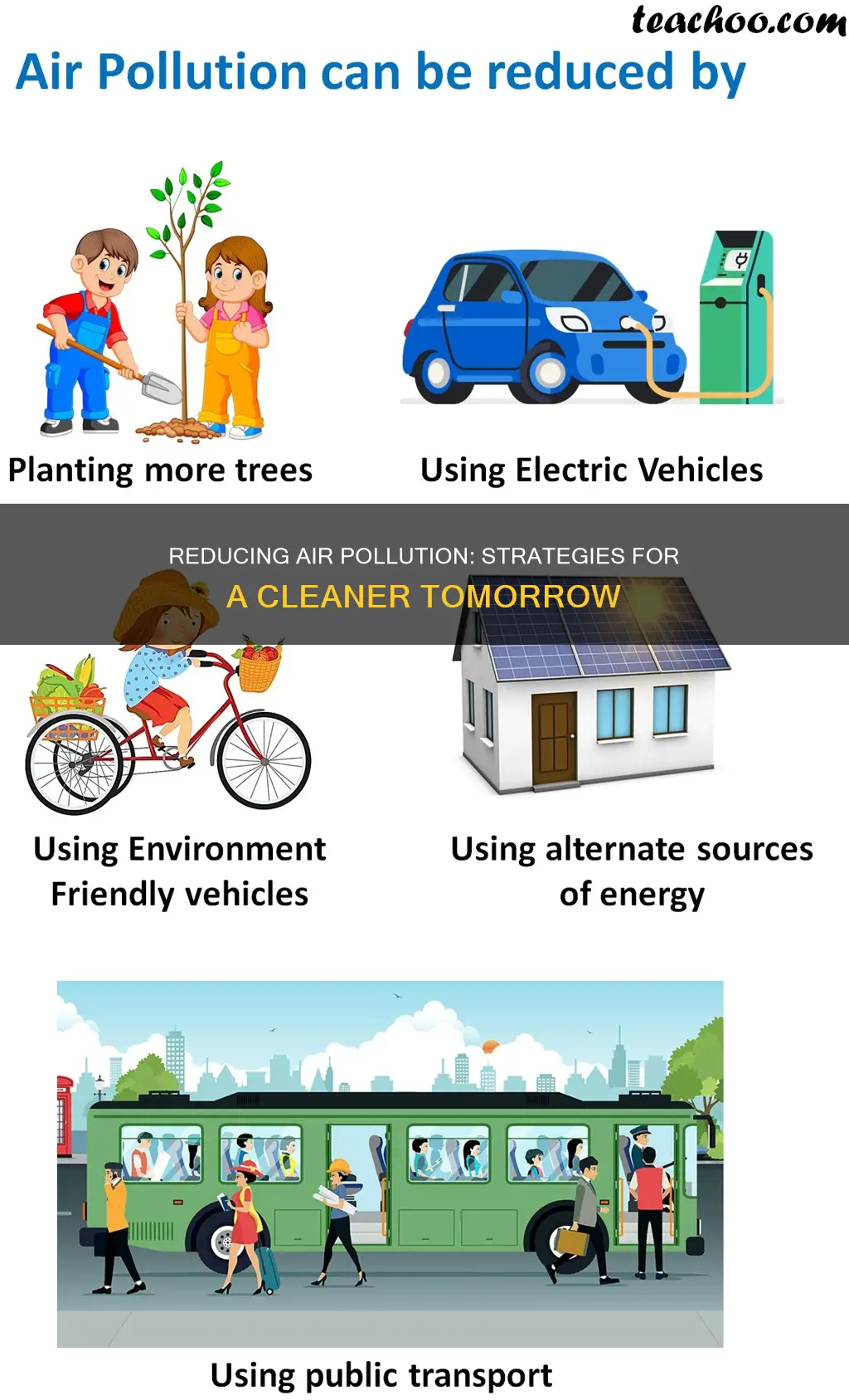 how can air pollution be reduced