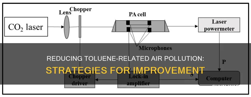 how can air pollution caused by toluene be lessened