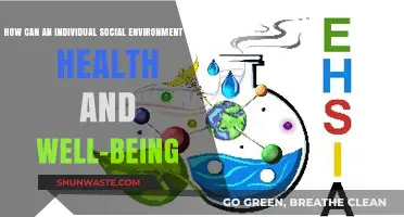 Social Surroundings: Uncovering Their Impact on Health and Well-Being