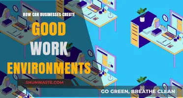 Fostering Productivity: Strategies for Crafting Positive Workplace Environments