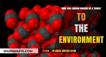Carbon Dioxide's Environmental Impact: Understanding the Growing Threat