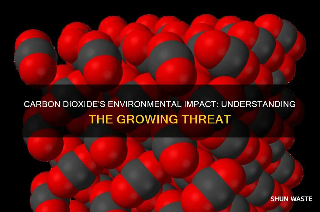 how can carbon dioxide be a threat to the environment