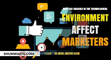 Adapting Marketing Strategies to Rapid Technological Shifts and Innovations